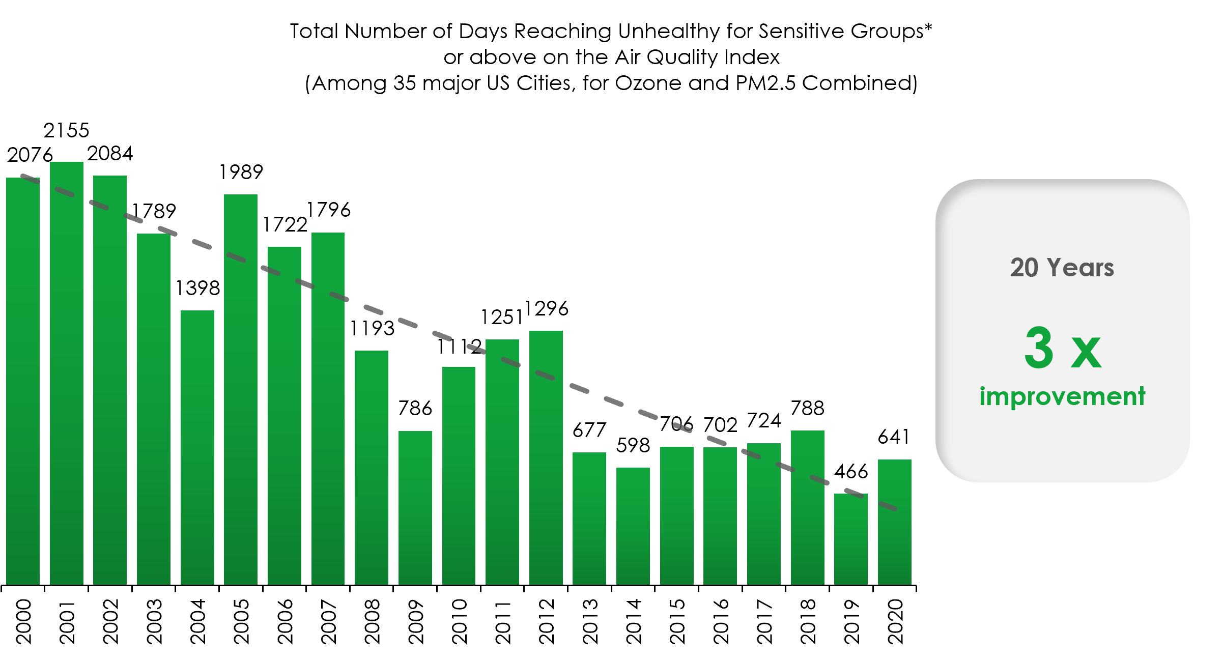 Flying the flagh for US smaller stocks